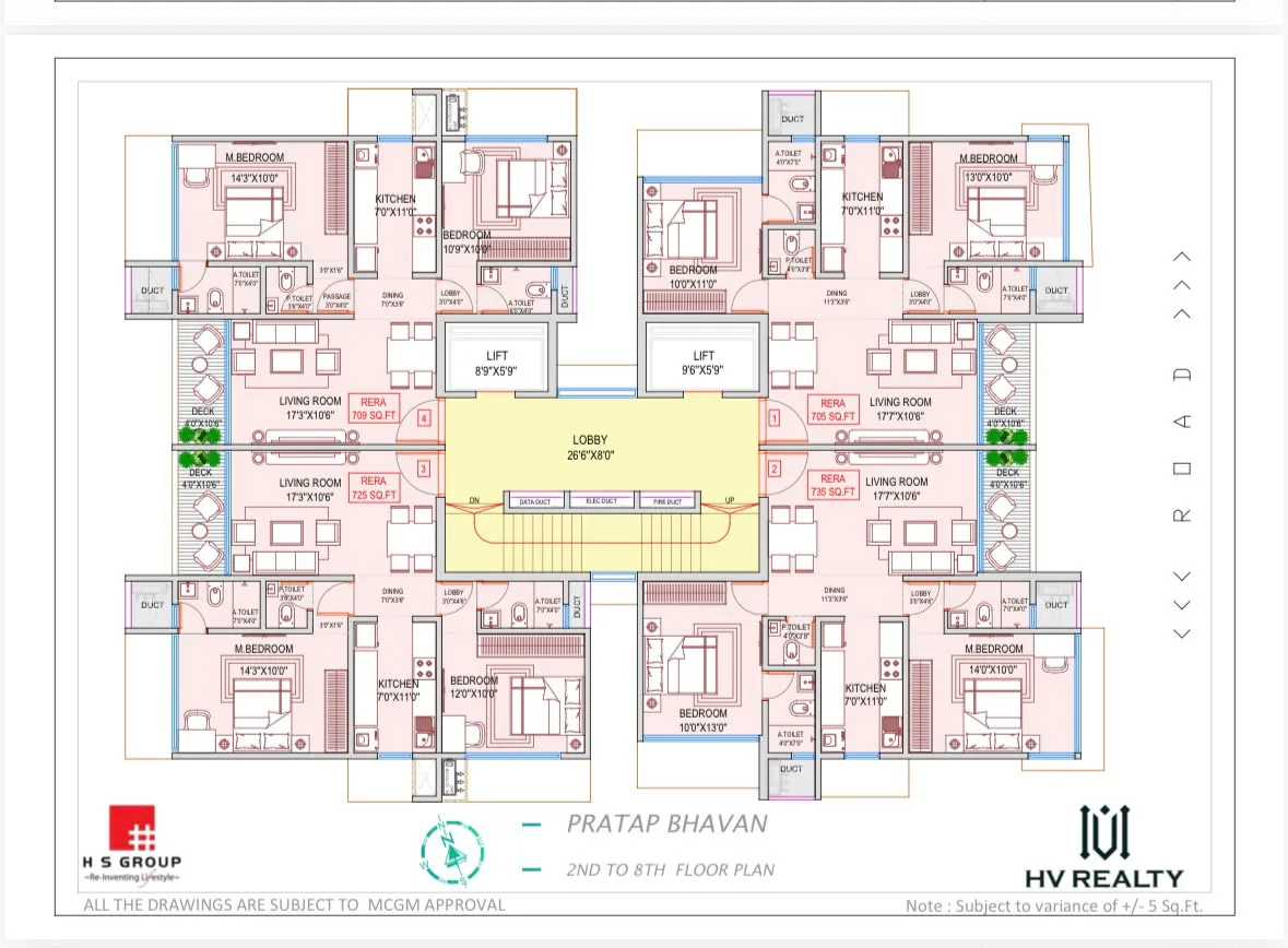HS Pratap Bhavan — Master Plan